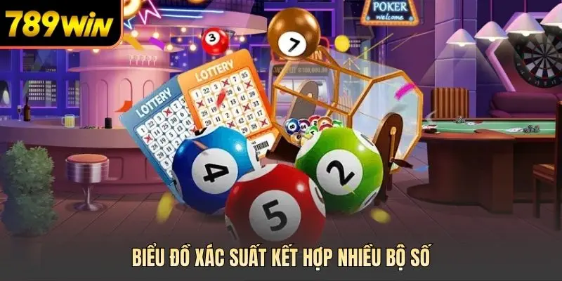 Biểu đồ xác suất kết hợp nhiều bộ số