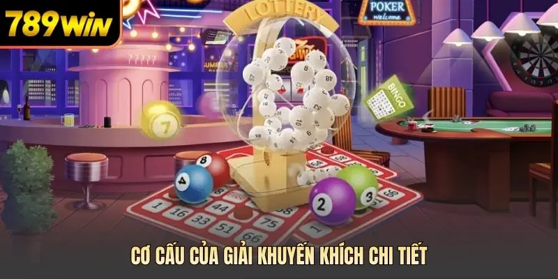 Cơ cấu của giải khuyến khích chi tiết