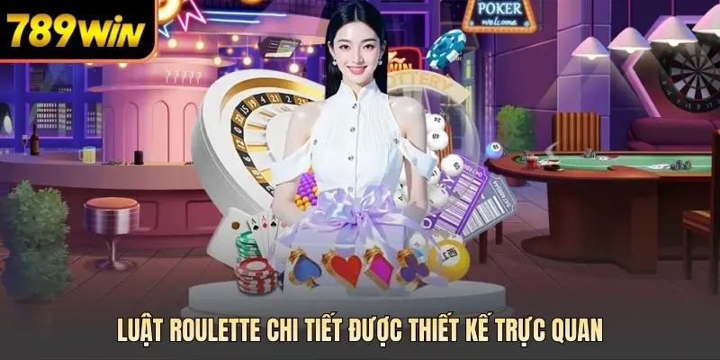 Luật roulette chi tiết được thiết kế trực quan