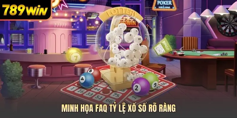 Minh họa FAQ tỷ lệ xổ số rõ ràng